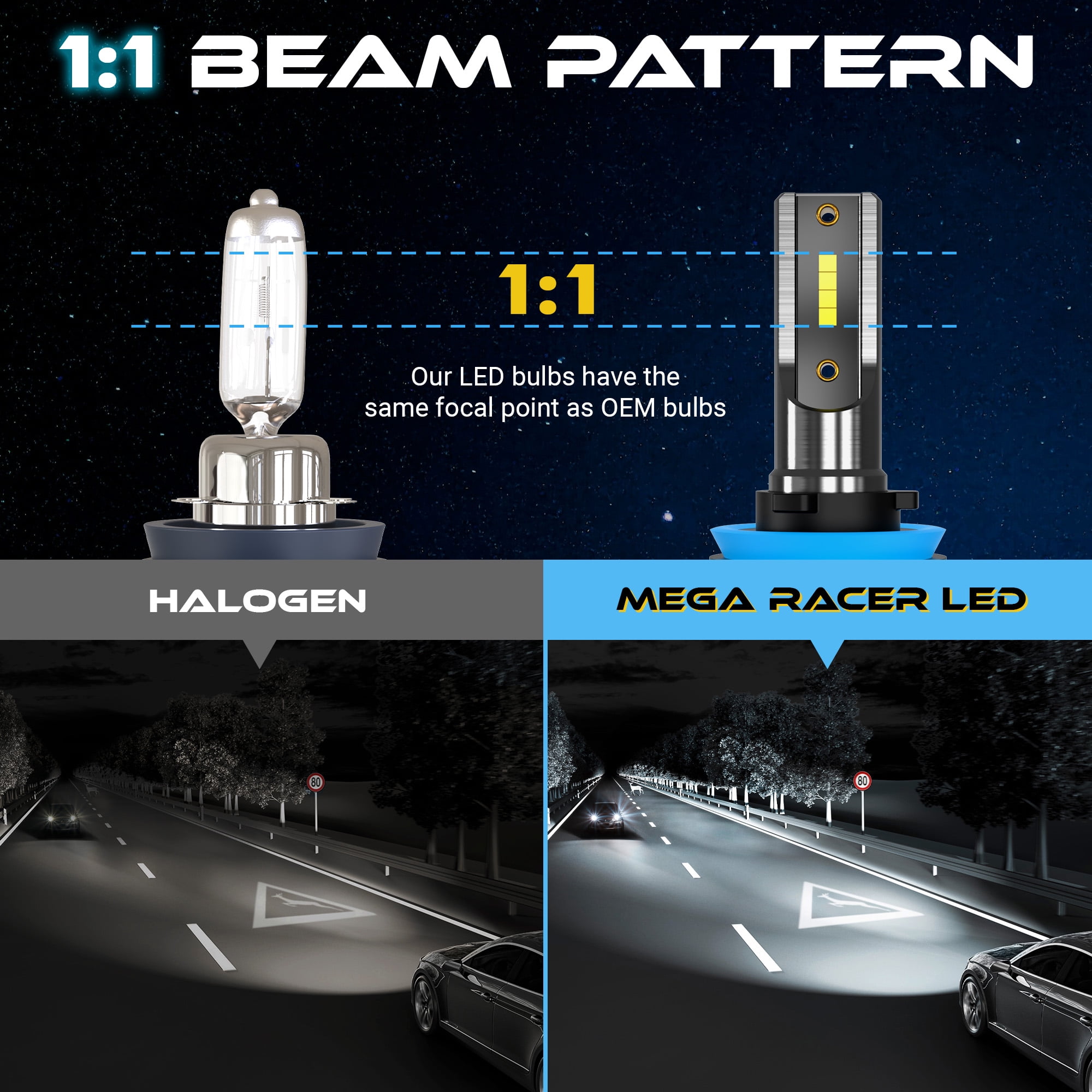 Mega Racer H11 9005 LED Headlight Bulb Combo 4 PACK - 6000K Bright White 12V 60W 16000LM - High & Low Beam Replacement Car Bulbs