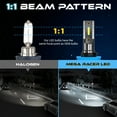 thumbnail image 6 of Mega Racer H11 LED Headlight Bulb 2 PACK - 6000K Bright White 12V 60W 16000LM - Low Beam Replacement Car Bulbs, 6 of 9