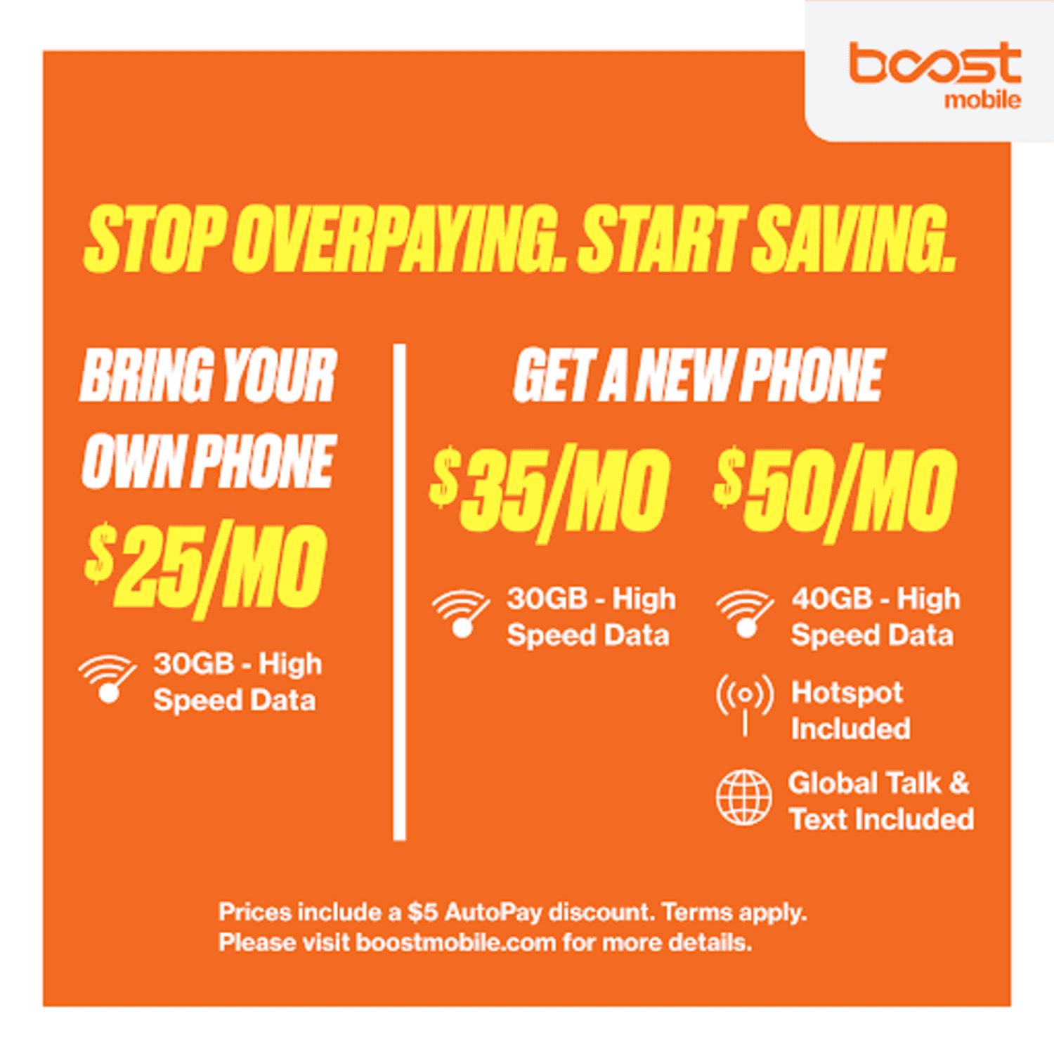 Boost Mobile Samsung A16, 5G, 128GB, Black - Prepaid Smartphone [Locked to Boost Mobile]