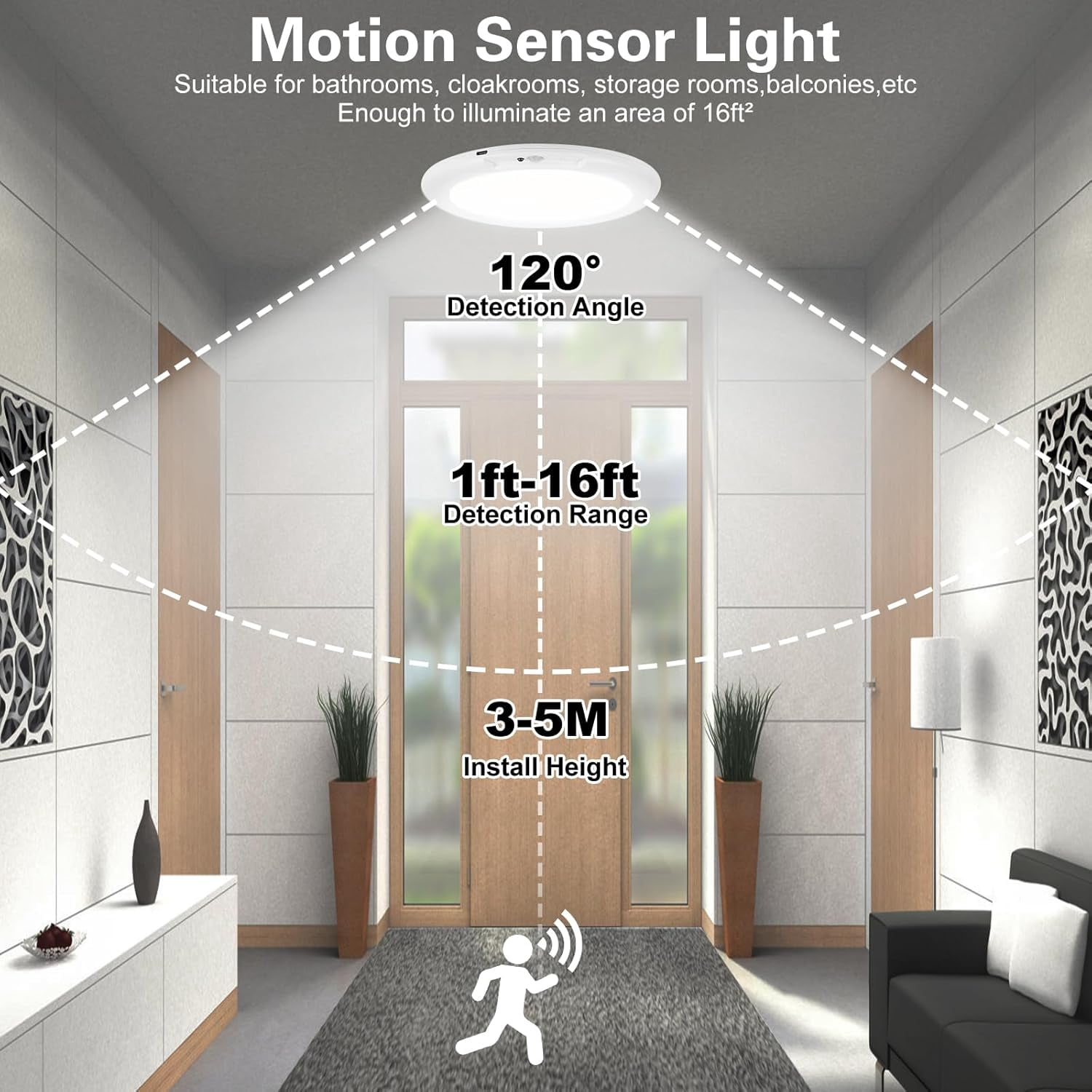 SONGAUN 2 Pack Rechargeable Ceiling Light, Closet Lights Motion Sensored, Battery Powered Ceiling Light with Remote No Wiring, Wireless Ceiling Lights for Stairs, Garage, Hallway, Porch, Pantry, Shed