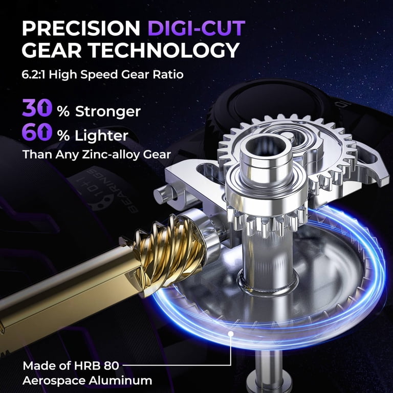 KastKing Royale Legend Pro Spinning Reel 3000 & Superpower Braid Combo - 15LB, 150Yds 5 thumbnail image