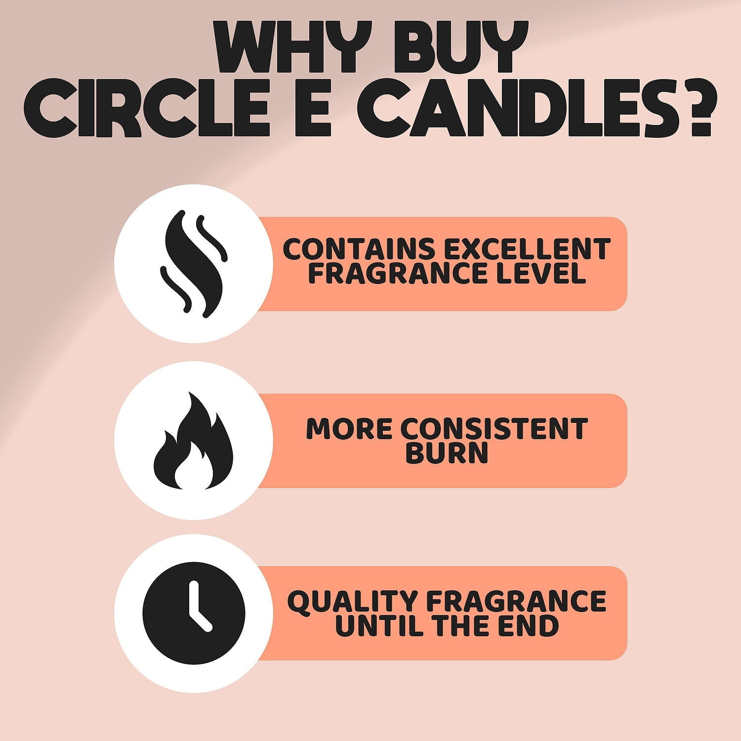 Circle E Candles, Eucalyptus Scent, Medium Size Jar Candle, 22oz, 2 Wicks