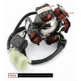 thumbnail image 3 of 5 Pole Stator Coil For Honda Trx90 X Ex Sportrax, 3 of 8
