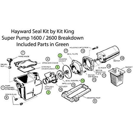 KitKing - Remplacement de Joint de Pompe Super pour Hayward Go Kit 3. Tous les 3 Joints et Joint d'Arbre. S'Adapte à Tous SP1600, SP2600 dans les Modèles Réguliers, X, VSP. SPX1600TRA SP1600Z2 PS-201 SPX1600R SPX1600S SPX1600T Pool