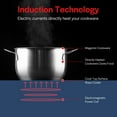 thumbnail image 4 of Empava 12 Inch Electric Induction Cooktop Smooth Surface with 2 Burners 120V, 12 Inch, Black, 4 of 12