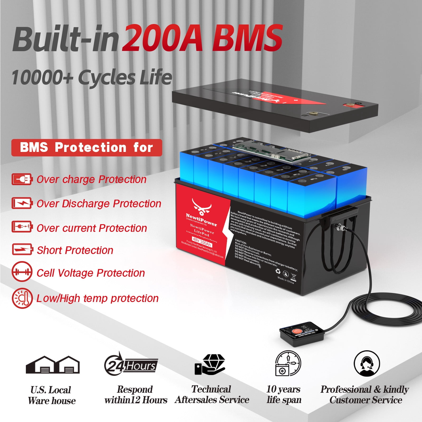 48V 100Ah LiFePO4 Lithium Battery,200A BMS,10000+ Deep Cycle Lithium Iron Phosphate Battery Great for Golf Cart, RV, Marine and Off Grid Applications