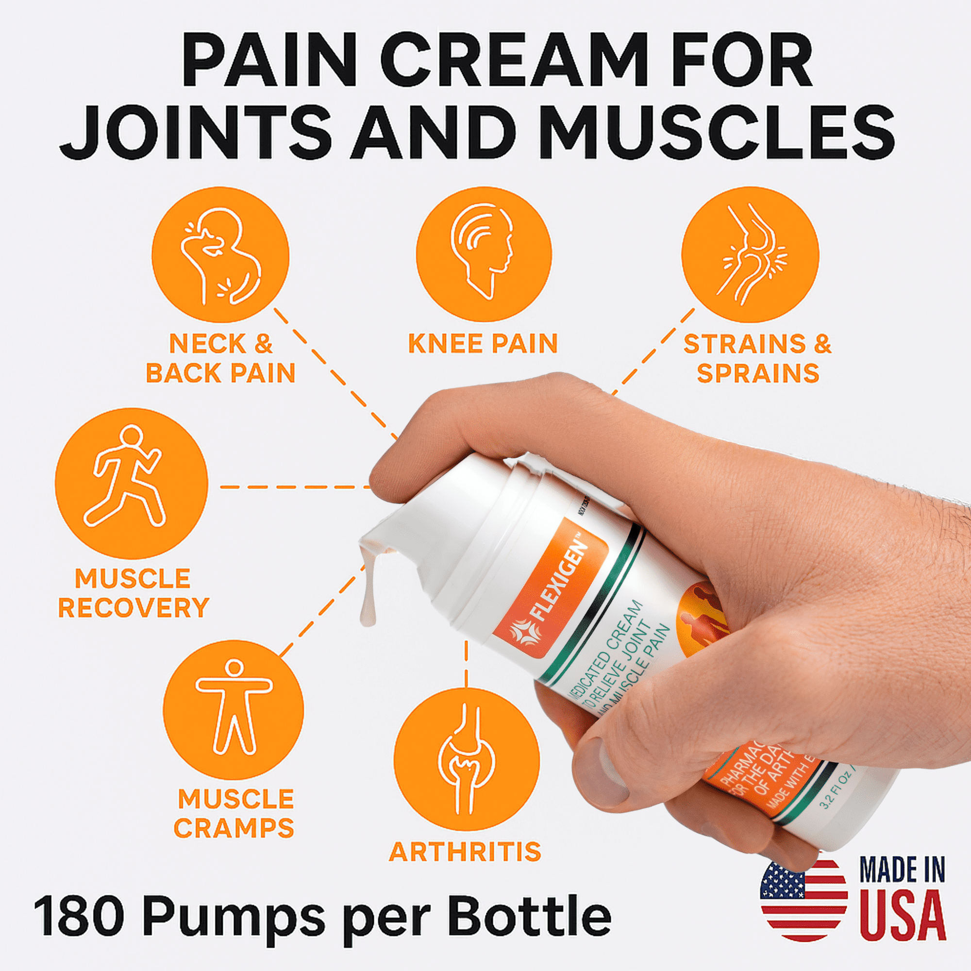 Flexigen Pain Relief Cream with Frankincense for Arthritis, Joint & Muscle Support, Airless Pump, 3.2 oz