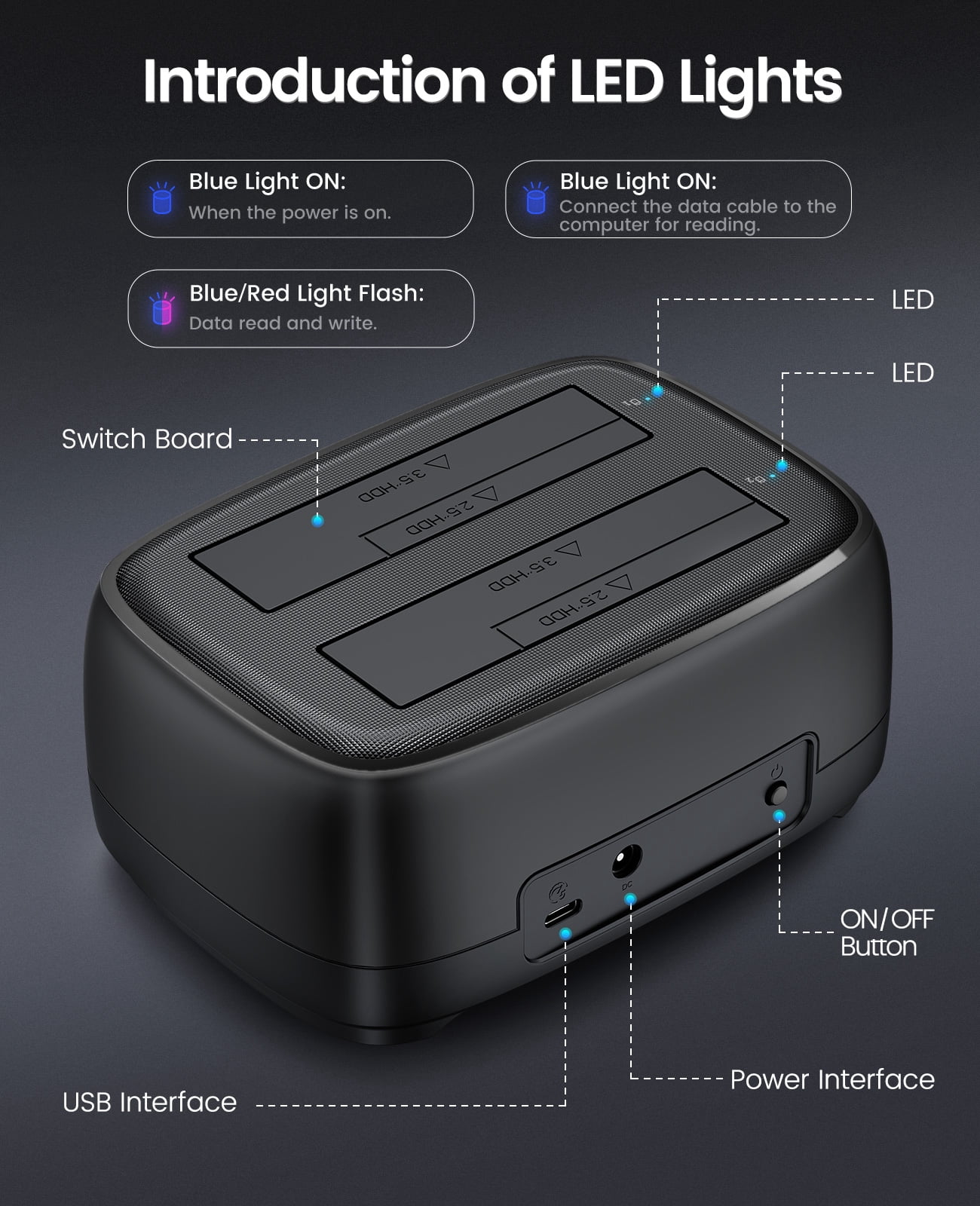 ORICO Hard Drive Docking Station with Offline Clone USB 3.2 Gen 1 to SATA Hard Drive Dock Dual Bay for 2.5&3.5 Inch SSD HDD Up to 40 TB with 12V Power Supply, Tool-Free and UASP Supported