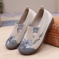 thumbnail image 5 of Willtoo Womens Orthopedic Shoes Flower Embroidered Arch Support Tennis Shoes Breathable Non Slip Slip on Work Shoes Knitted Mesh Stretch Soft 2026 Foam Shoes, 5 of 7