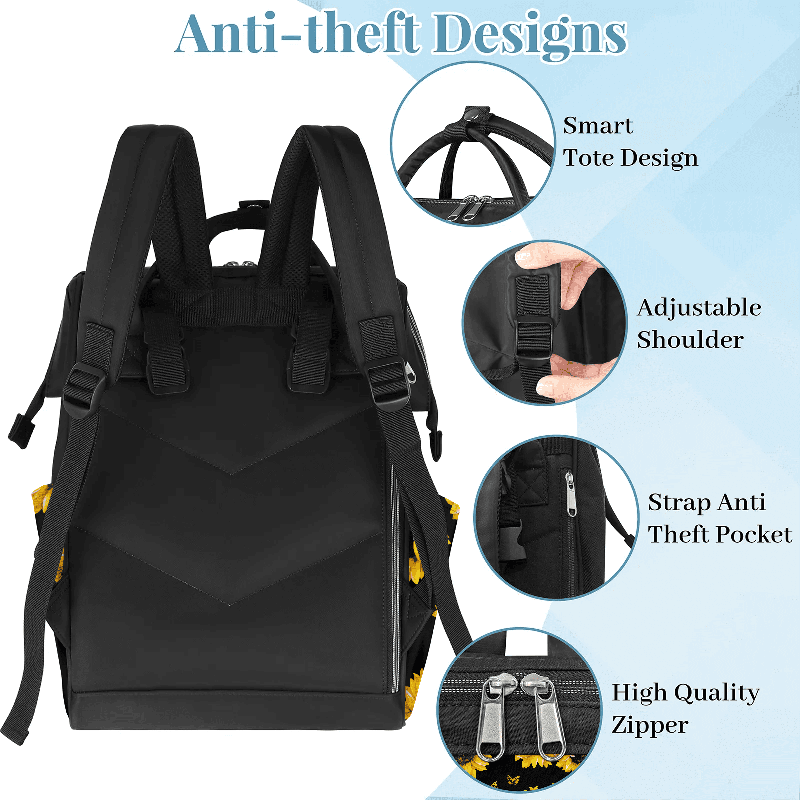 Sunflower Floral Mommy Backpack,Large Capacity Diaper Bag with Multi-Pockets,Water-Resistant Adjustable Straps Diaper Bag for Moms,Women,Travel 11x7x15.7 Inch