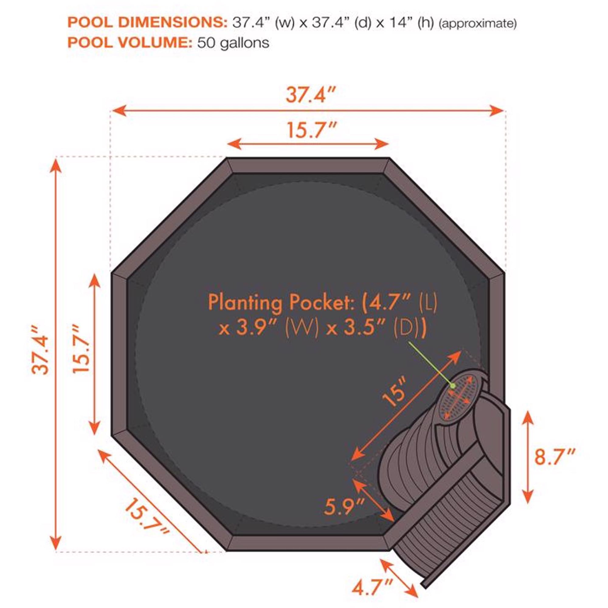 Blagdon Aquagarden 50 gal Resin Pond Kit