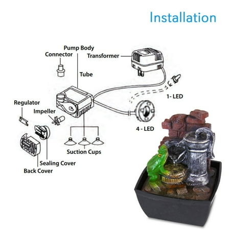 Electric Meditation Water Fountain Decor 3 Tier Cool Portable Desktop Tabletop Decorative Indoor Outdoor Zen Waterfall Decoration W Led Electric Meditation Water Fountain Decor 3 Tier Cool Portable Desktop Tabletop Decorative Indoor Outdoor Zen Waterfall Decoration W Led