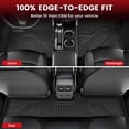 thumbnail image 2 of Alfombrillas y forro de carga LASFIT Chevrolet Equinox/GMC Terrain, 2 of 8