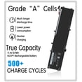 thumbnail image 2 of 97WH 6GTPY Laptop Battery, Replacement Dell XPS 15 9560 Battery for Dell XPS 15 9560 9570 9550 7590 Precision 5510, 2 of 7