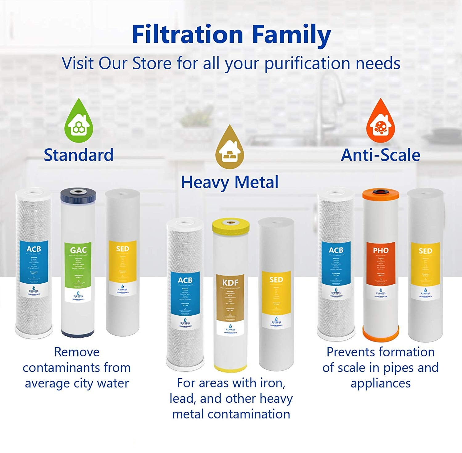 Express Water – Whole House Heavy Metal Water Filter Set – 3 Stage Filtration Replacement Kit – Sediment, Carbon Block, KDF High Capacity Cartridge – 5 Micron – 4.5” x 20” inch