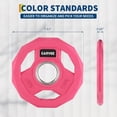 thumbnail image 1 of Eastvita 5 LBS Combination Bumper Plates Set - 2-Inch Rubber Coated Cast Iron Weight Plates for Home Gym/Commercial Use/Suitable for Men/Women with Multiple Weight Options, 1 of 8