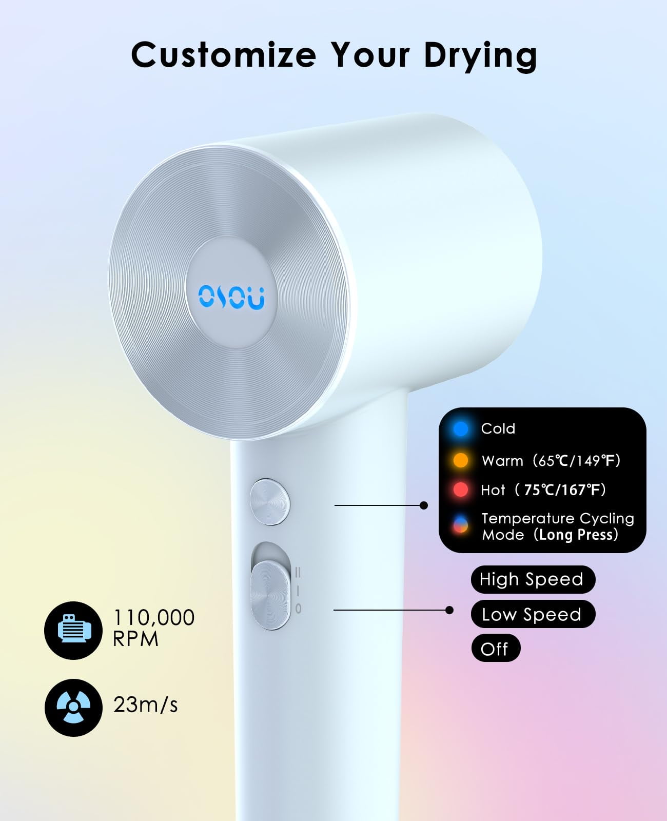Negative Ionic Hair Dryer with 110,000 RPM Motor - High-Speed Lightweight Blow Dryer for Travel & Home Use, Fast Drying Low Noise Hair Drier with Smooth Nozzle, Blue