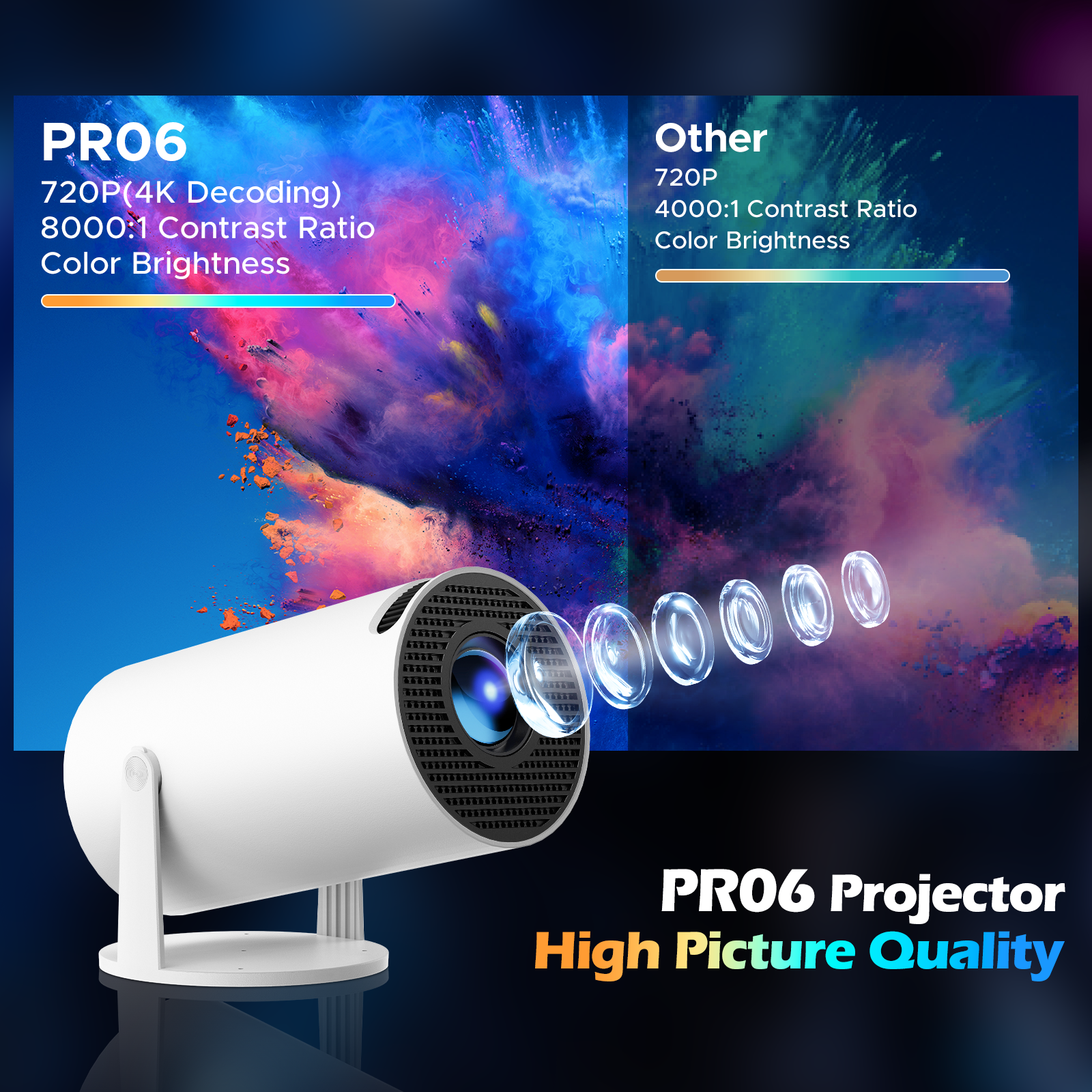 CAMPARK Mini Portable Projector, 4K/260 ANSI Smart Projector with WiFi 6 BT 5.0, Auto Keystone, Screen Adjustment, 270 Degree Rotation, Home Video Projector Built-in Android 11.0 OS, White