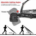 thumbnail image 3 of 2X Luz de Cabeza LED COB por USB para Acampar Al Aire Libre Senderismo, 3 of 10