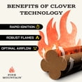 thumbnail image 3 of Pine Mountain 3-Hour Fire Logs, Clover Shape, 6 Pack, 3 of 11