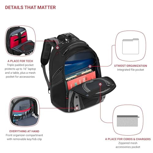 Victorinox Synergy 16in Lightweight Travel Laptop Backpack with