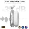 thumbnail image 5 of Mahipey Y02 Active Noise Cancelling Headphones,Bluetooth 5.4 Wireless Over Ear Headphones,60H Playtime,5 EQ Music Modes,Hi-Res Audio,Deep Bass,Foldable Lightweight for Travel Home Office,Silver, 5 of 8