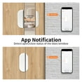 thumbnail image 4 of Zigbee Door And Windows Sensor Tuya Door Open/Close Detector Smart Home Automation Wireless Magnetic Door Sensor ,Consistent Performance, 4 of 7