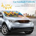 thumbnail image 3 of Las Locuras del Emperador Sombrilla Solar para Auto - Protector de Parabrisas Plegable | Cortina Solar Delantero | Bloqueo UV y Aislamiento de Calor 133x73cm, 3 of 6
