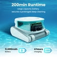 thumbnail image 3 of Hydro 3 All-in-one Pool Vacuum Robot, 200mins Runtime Cordless Pool Cleaner, 150W Brushless Motor+Floor/Wall/Waterline Scrubber Brush,Ideal for Inground/Above-Ground Swimming Pools, 3 of 6