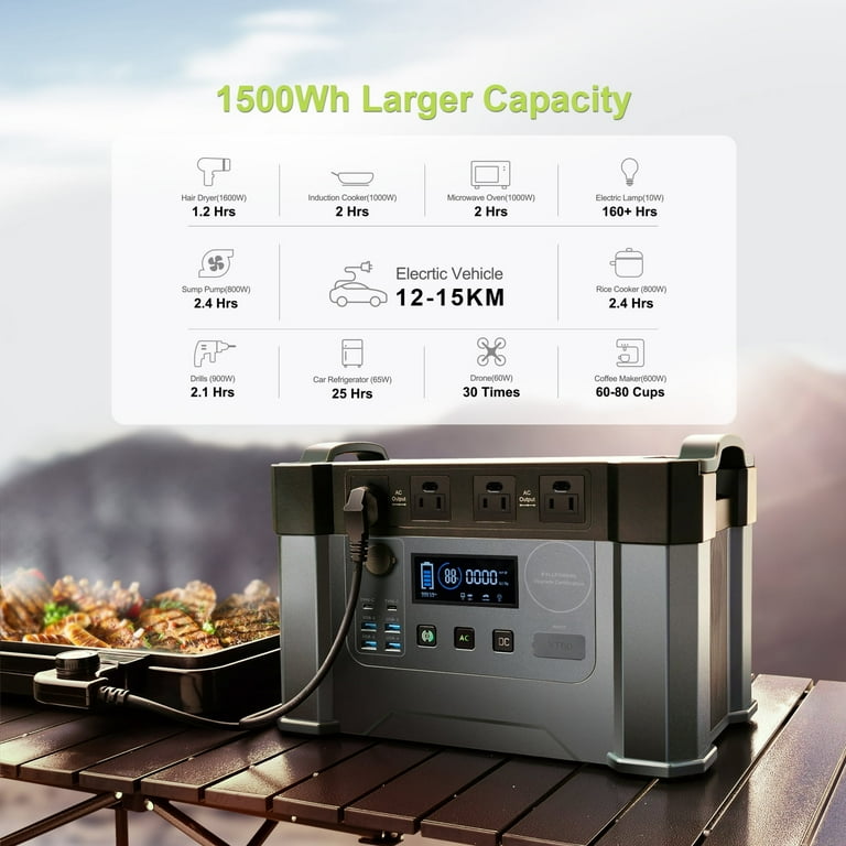 Bluetti Portable Power Station 1500Wh Backup Lithium Battery Solar Generator for Outdoors RV Emergency Power Battery Bluetti Portable Power Station 1500Wh Backup Lithium Battery Solar Generator for Outdoors RV Emergency Power Battery