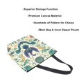 thumbnail image 3 of FORMRS Womens Canvas Tote Bag with Zipper Inner Pocket Shoulder Handbag, Green Animals Pattern, 3 of 7