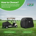 thumbnail image 7 of 10L0L Golf Cart Seat Cover Protector for Yamaha EZGO Club Car 4 Passenger,Universal Waterproof Golf Cart Cover Accessories, 7 of 7