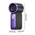 thumbnail image 2 of Ventilador mini portátil de mano con pantalla digital, recargable por USB, alta potencia de viento, bajo ruido, diseño ergonómico, para viajes al aire libre, campamentos y uso en interiores., 2 of 9