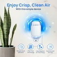 thumbnail image 7 of Clarifion Air Ionizer - HEPA Filtration for Allergens - 3 Pack, 7 of 7