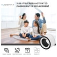thumbnail image 2 of 3-in-1 True HEPA Filter + Carbon Compatible with AFLOIA FILLO, HALO, MOOKA Allo , Honati, Miroco, Vanaheim and Saki , 1 Pack, 2 of 8