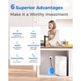 thumbnail image 2 of Waterdrop X12-Alkaline Mineral pH+ Tankless Reverse Osmosis System, NSF/ANSI 42&58&372 Certified, 1200 GPD RO Water Filter System, 11-Stage Filtration, 3:1 Pure to Drain, UnderSink, Black Faucet, 2 of 9