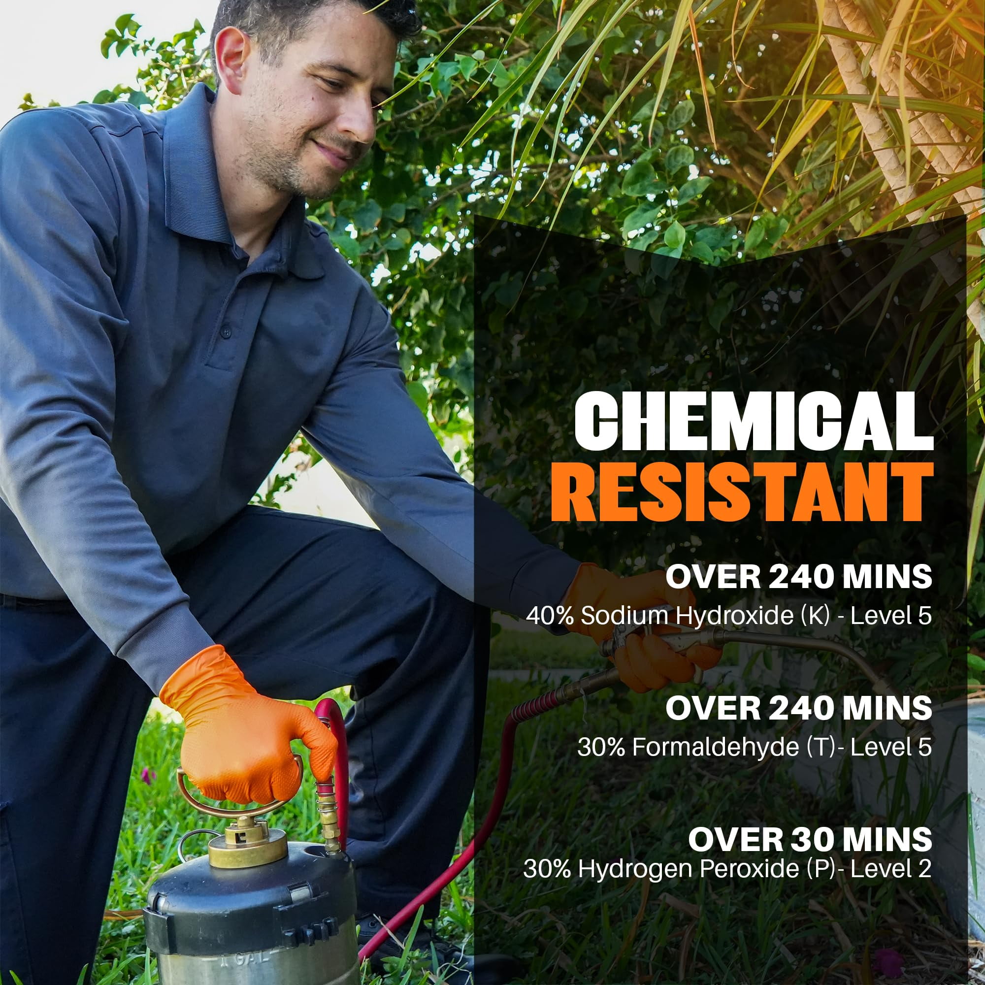 GRIPXX 3D Herkules Grip Orange Disposable Nitrile Gloves – 8-Mil Industrial, Latex-& Powder-Free Gloves - 200ct medium Orange gloves