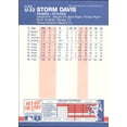 thumbnail image 2 of 1987 Fleer Update Glossy #22 Storm Davis MLB Baseball Trading Card, 2 of 2