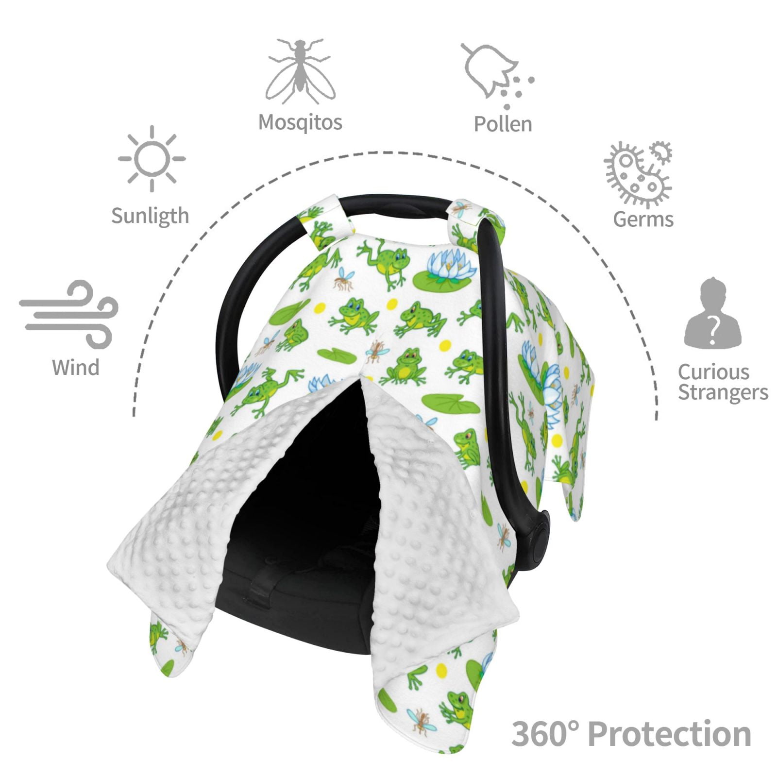 Car Seat Cover Baby - Frogs Jumping Breathable Infant Car Seat Cover for Baby Carseat, Lightweight Comfort Baby Essentials Must Haves Newborn Stuff for Girl Boy