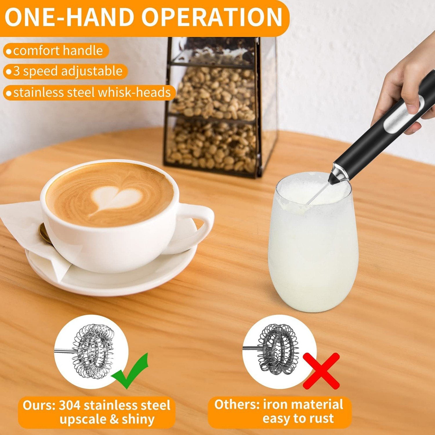 Electric Milk Frother Handheld Foamer Eggbeater Coffee Cream Blender 8”  Purple