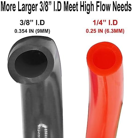Polyurethane Recoil Air Hose 3/8" Inner Diameter by 25' Long with Bend Restrictor, Repairable 1/4" Industrial Quick Coupler and Plug, Gray