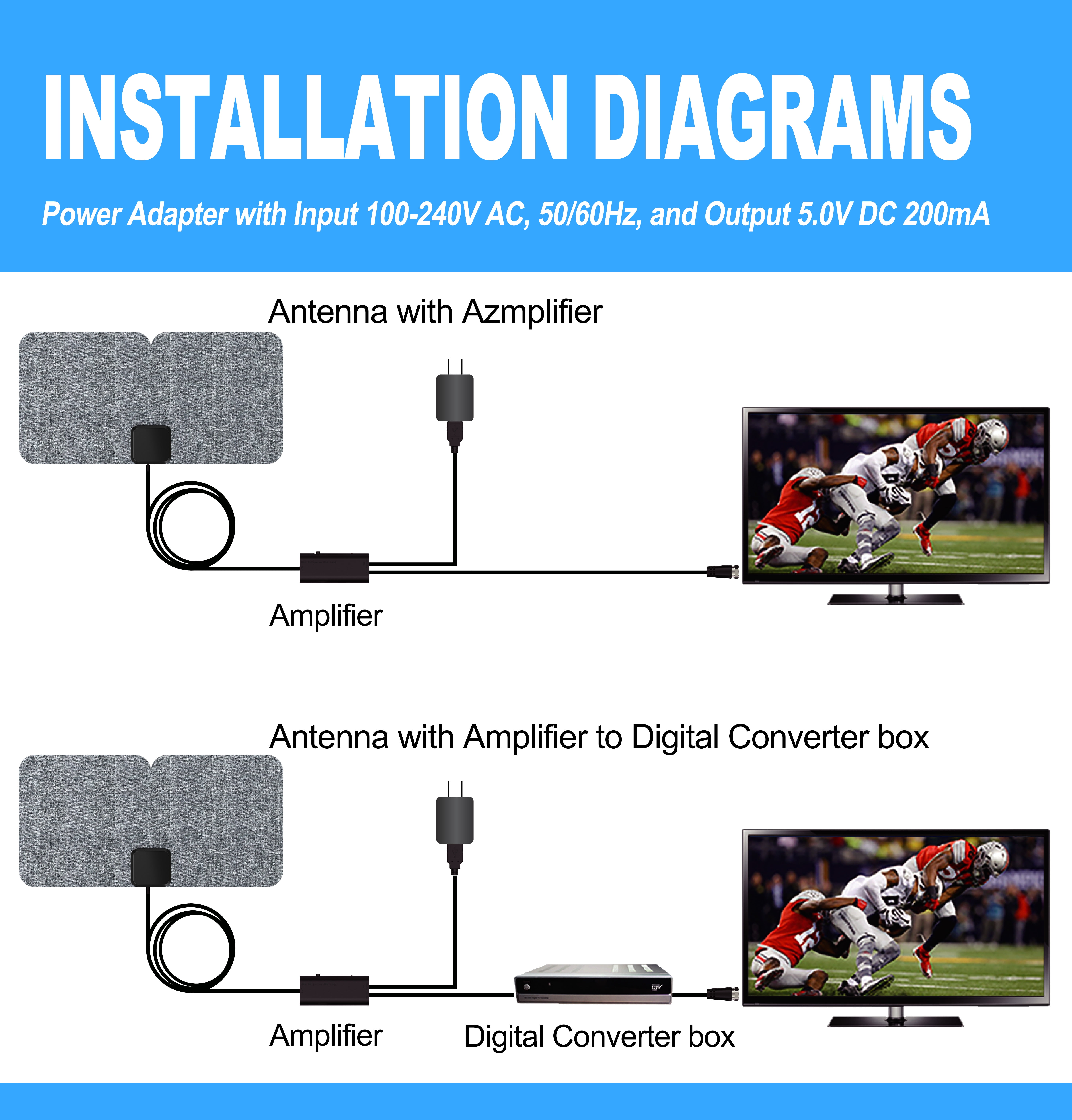 tv booster box installation Antenna 8 How To Install Cable Tv