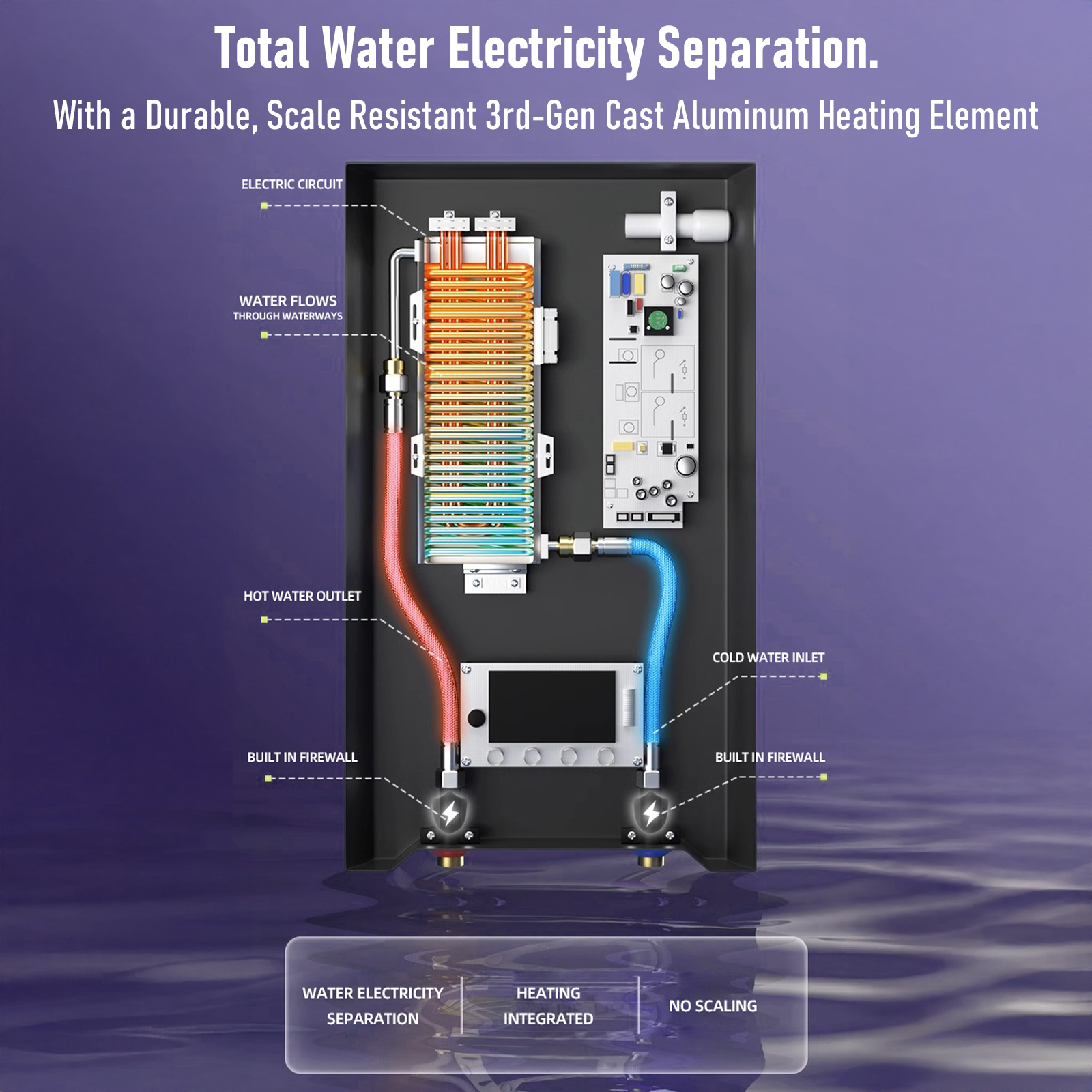Electric Tankless Water Heater, 6000W 110V Instant Hot On Demand Residential Electric Water Heater with LED Temperature Display for Kitchen rv Whole House Shower Sink