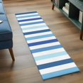 thumbnail image 4 of Geometric Stripe Runner Rug 2x6 FT,Non Slip Hallway Carpet,Ombre Farmhouse Blue Vertical Striped Washable Soft Floor Carpet Non-Shedding Throw Runner Carpet Long Rug for Entryway Kitchen Bedside, 4 of 9
