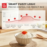 Toshiba Electric Rice Cooker, 3 Cup, 8 Cook Functions, Fuzzy Logic Technology, Delay Timer, White