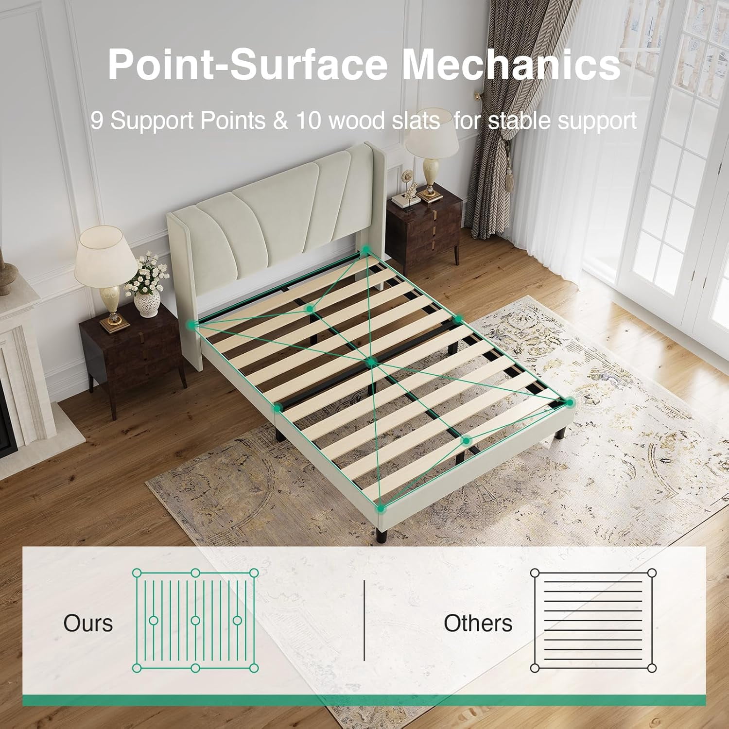 Novilla Bed Frame Queen Size, Queen Bed Frame with Headboard, Velvet Upholstered Wing Side Headboard, No Box Spring Needed, Heavy Duty Feet, Easy Assembly, White Velvet