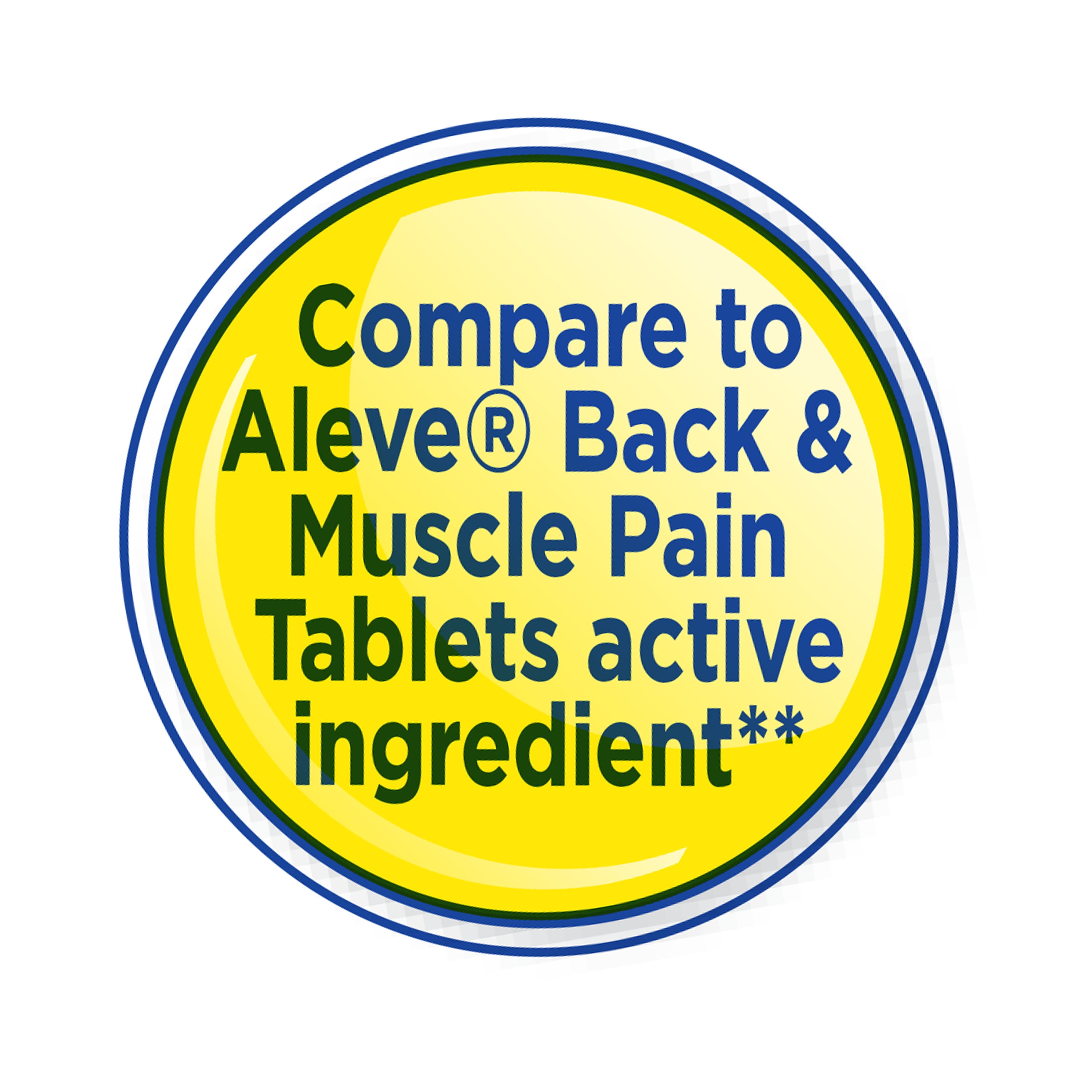 Equate All Day Back & Muscle Pain Relief Naproxen Sodium Tablets, 220mg, 200 Count, Compare to Aleve® Back and Muscle Pain Tablets Active Ingredient