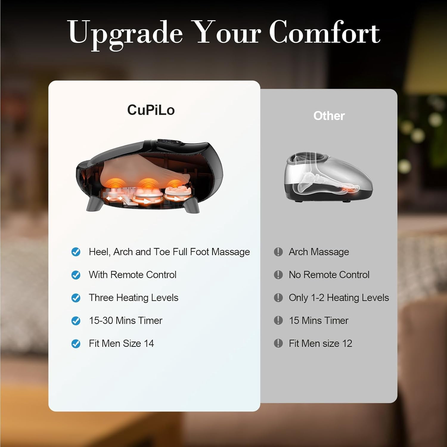 Cupilo Shiatsu Foot Massager, Upgraded Full Feet Massager with Remote Control, 3 Heating, 3 Compression, 3 Deep Kneading & Timer for Plantar Fasciitis, Neuropathy, Gifts for Women Men, Fits Up to 14