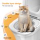 thumbnail image 3 of Kit De Entrenamiento Para Ir Al Baño Para Gatos, ABS Eficaz Para El Hogar, 3 of 7