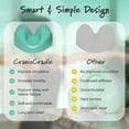 thumbnail image 3 of CranioCradle Home Therapy System, Original - Relieves Head, Neck, Back & Shoulder Pain - Ease Symptoms Caused by Chronic Head & Neck Issues, Headaches, Migraines, TMJ Syndrome, Whiplash, Sciatica, 3 of 6